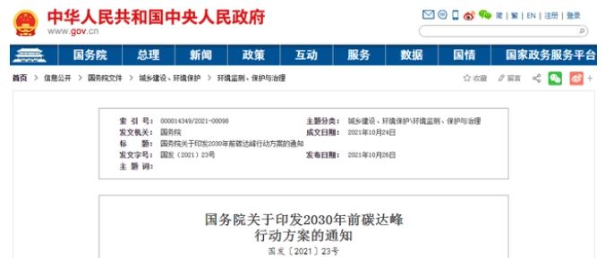 全國及部分省市氣凝膠行業相關政策匯總